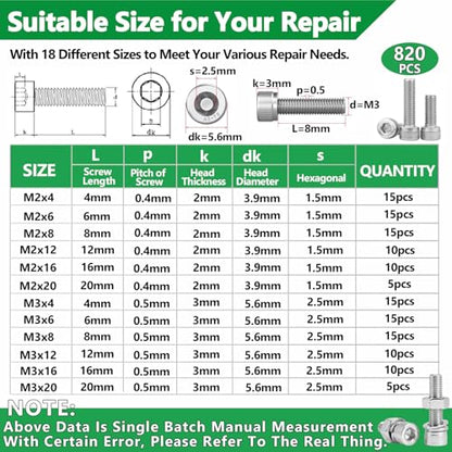 820Pcs Screw Assortment Kit, M2-M4 Stainless Steel Hex Socket Cap Bolts - size: SS M2 M3 M4 820pcs 3