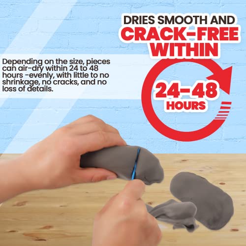 3.3 lbs Moldable Cosplay Foam Clay (Gray) - Air-Dry High Density for Intricate Designs Dries Evenly Within 24-48 Hours Sandable and Paintable - color: Gray, size: 1500g