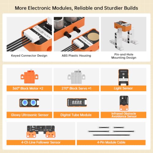 Robot Building Block Kit for MakeCode Graphical Coding STEM Education Set