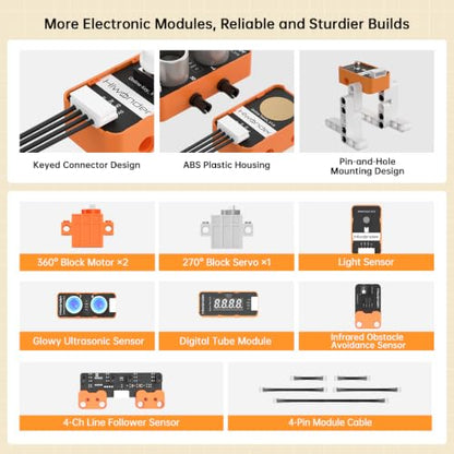 Robot Building Block Kit for MakeCode Graphical Coding STEM Education Set