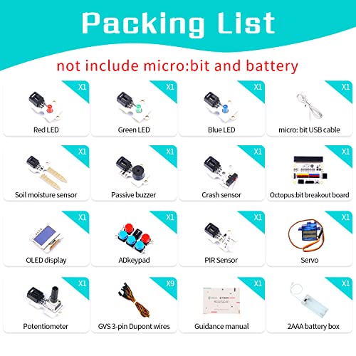 ELECFREAKS microbit Tinker Kit Sensor Stater Kit with 35+ Projects DIY Programming with Basic Coding Electronics Modules and Wiki Tutorial(Without Micro:bit)