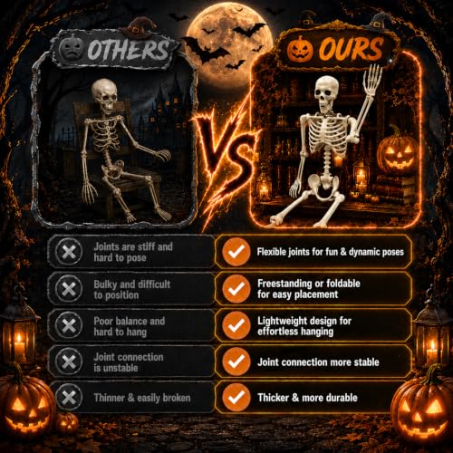 NLShan Life Size Skeleton for Halloween: 5.4ft Human Anatomy Skeleton - color: Off-White