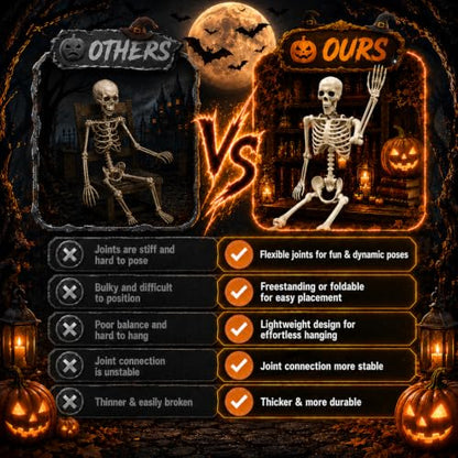 NLShan Life Size Skeleton for Halloween: 5.4ft Human Anatomy Skeleton - color: Off-White