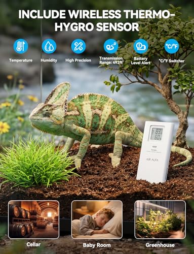 4900FT WiFi Smart Weather Stations Wireless Indoor Outdoor, LoRa Based Wireless Weather Station with 7.4” HD Display, 7-in-1 Solar Sensor, Thermo-Hygro Sensor, Bird Spike - (2.4GHz WiFi Only)