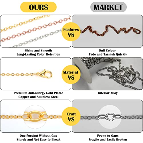 70Ft Jewelry Making Chains, 7 Colors 2mm Necklace Chains for Jewelry Making