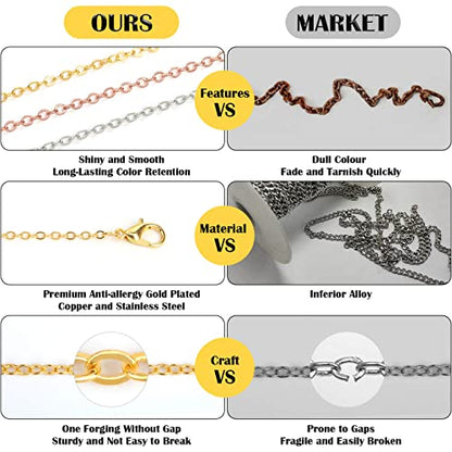70Ft Jewelry Making Chains, 7 Colors 2mm Necklace Chains for Jewelry Making