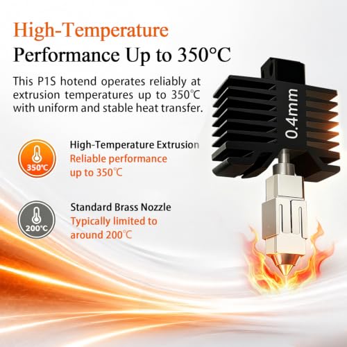 Upgraded 0.4MM P1S/P1P Hotend Hot End Full Assembly Print Head Leak-Proof - style: 3