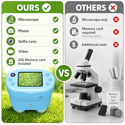 1000X Handheld Microscope for Kids 2.0" Screen 32GB Card Included - color: Blue
