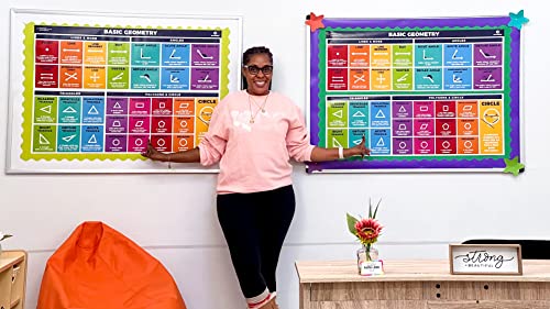 Sproutbrite 2 Pack 13.5" x 39" Educational Math Geometry Posters - color: Basic Geometry