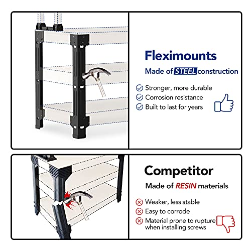 FLEXIMOUNTS Workbench Legs, Heavy Duty Workbench Kit with Shelf for DIY Custom, Maximum 96" Length, 48" Width for Garage Storage, Workshop, Shelving, Lumber Not Included