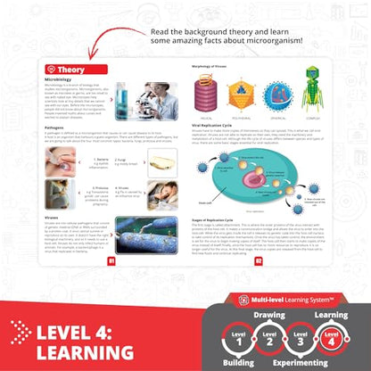 Engino STEAM Labs, How Viruses Work, STEAM Toys for Ages 8+, Experiment & Art Activities, STEM Project for Girls & Boys, Learning & Education Toys, 2 Model Building Set - style: How Viruses Work?