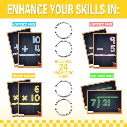 24 Case 52 Card Mathematics Flashcards Multiplication Flash Card - style: Addition, Subtraction, Multiplication, Division