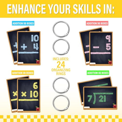 24 Case 52 Card Mathematics Flashcards Multiplication Flash Card - style: Addition, Subtraction, Multiplication, Division