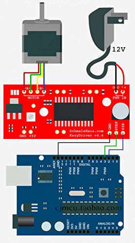 HiLetgo 2pcs A3967 Stepper Motor Drive Board EasyDriver Stepper Motor Driver for Arduino Raspberry Pi Robot