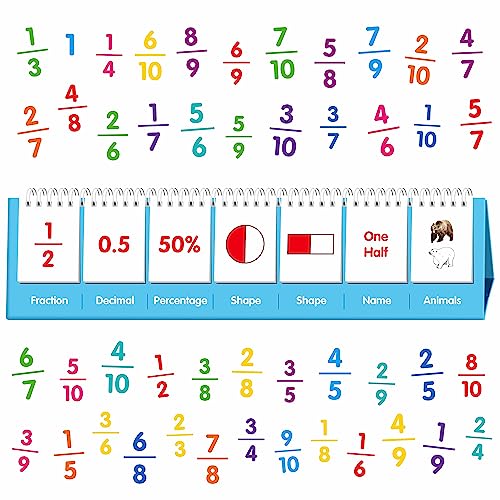 Fraction Flip Chart, 161 Double Sided Cards Freestanding Flip Chat with Fraction/Decimal/Percentage/Shape/Name/Animals, All Fractions from 1-10, Educational Math Learning Tool for School Supplies - style: Fraction
