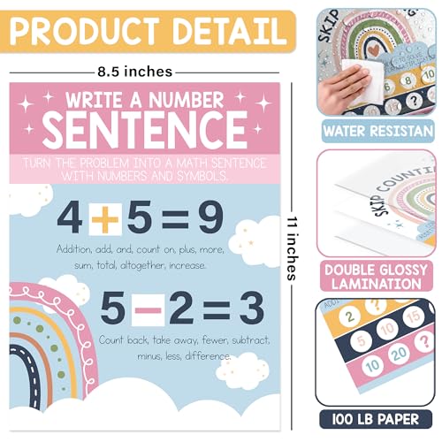 BrightenKidz Math Posters for Classroom, 14 Pack 8.5x11 Boho Educational