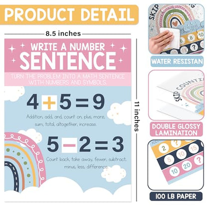 BrightenKidz Math Posters for Classroom, 14 Pack 8.5x11 Boho Educational