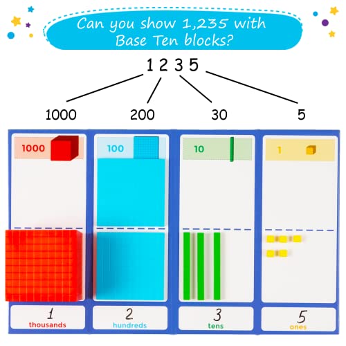 Simply magic 141 PCS Base Ten Blocks for Math - Place Value Number Cubes