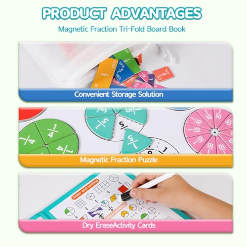 Magnetic Fraction Educational Set, 164Pcs Montessori Math Manipulatives, Fraction Tiles & Circles Set with Dry-Erase Board, Teaching Aid for Middle School & Adult Learners