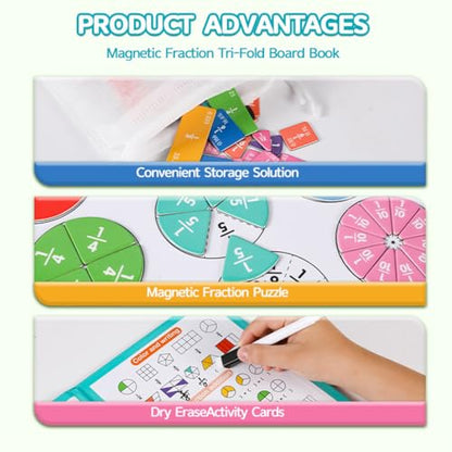 Magnetic Fraction Educational Set, 164Pcs Montessori Math Manipulatives, Fraction Tiles & Circles Set with Dry-Erase Board, Teaching Aid for Middle School & Adult Learners