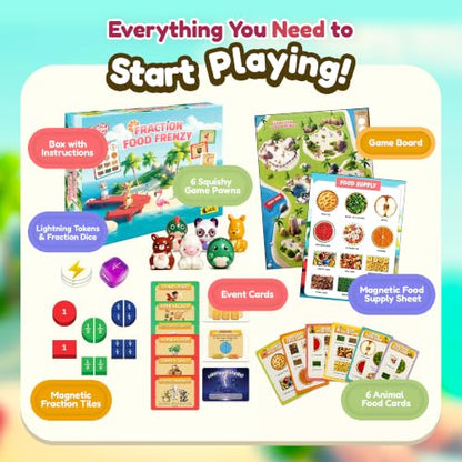 The Fidget Game Fraction Food Frenzy, Fractions Game for Kids, Grades 1-3