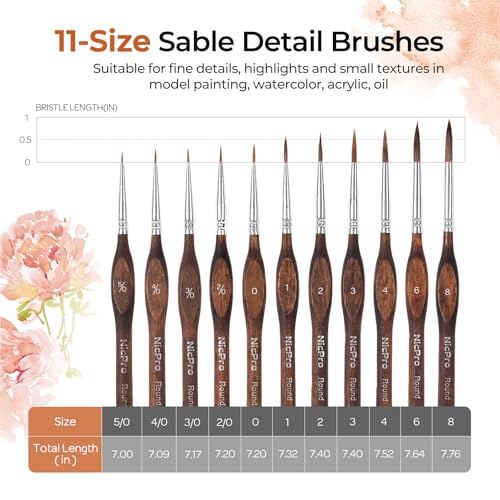 Nicpro 11 PCS Kolinsky Sable Miniature Paint Brushes with Cloth Roll - size: 11 PCS (brown)