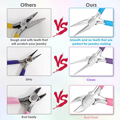 Pliers for Jewelry Making, Shynek Jewelry Pliers Set Includes Needle Nose Pliers, Round Nose Plier and Wire Cutters, Jewelry Making Tools for Jewelry Repair, Wire Wrapping, Beading and Crafts - style: Frosted Non-Slip Handle