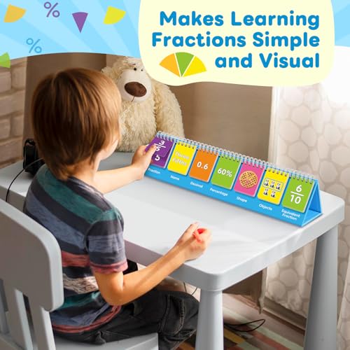Fraction Manipulatives Math Games Elementary Classroom Must Haves