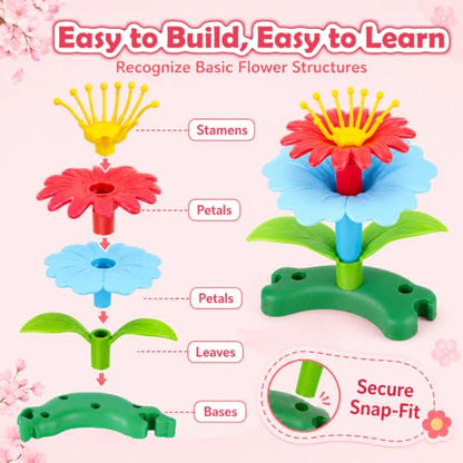 FUNZBO Flower Garden Building Toys Set - STEM Montessori Toys for Girls - size: Starter Set - 46pcs