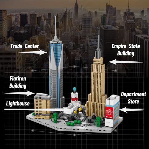 Architecture New York Skyline Building Set 3D Collection Model, Iconic Empire State Building Model Home Office Décor, Unique Collectible Gift for Adults Travel or Architecture Enthusiasts - style: New York Skyline