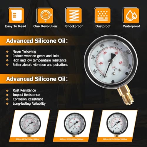 Hydraulic Pressure Test Kit with 3 Gauges 25/40/60MPa, 8 Test Couplings, Quick Connector 3 Test Hoses, Hydraulic Gauge Kit with Carrying Case for Excavator Loaders Construction Machinery - size: 3 Gauges 8 Test Couplings