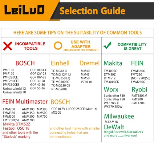 LEILUO 158Pcs Multitool Blades Kit, Oscillating Tool Blades & Saw Blades