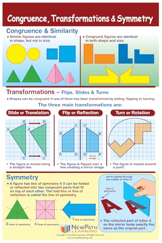 NewPath Learning Grade 5 Math Anchor Charts Set of 10 (12x18") & 25-Page Resource Guide Covering Advanced Fractions, Algebra & Geometry for Classroom & Homeschool Use (93-9950)