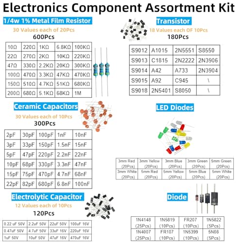 1500Pcs Electronic Component Kit
