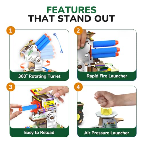 Smartivity DIY Military Vehicle Truck Toy for Kids 8-14 Years - style: Military Truck