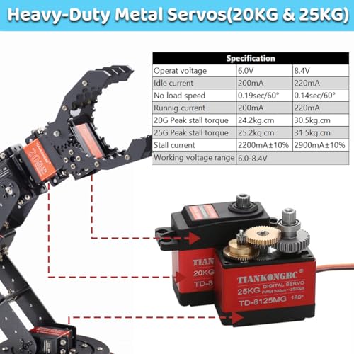 6-Axis Metal Robot Arm Kit with Joystick Control for Arduino Programming DIY Robotics Arm for STEM Learning, Educational Build & Play, Servo Motor Projects