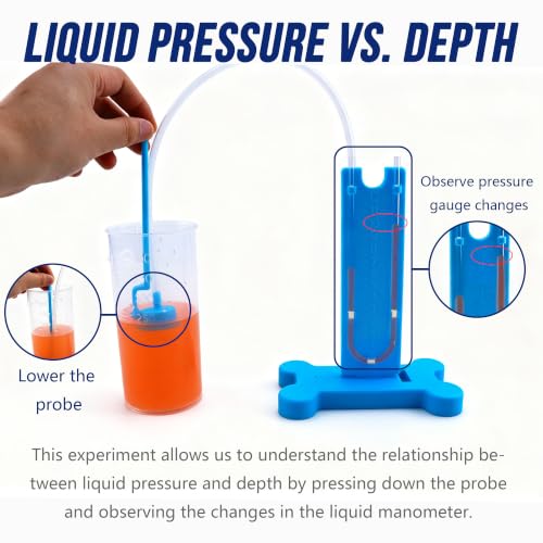 Physics Mechanics Lab Kit, Physics Experiment Set with Balance Scale Pulley