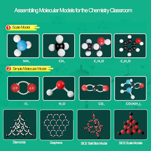 EXBEPE Organic Chemistry Molecular Model Kit 206pc Middle,High School Supplies, Educational Science Set Gift for Student to Learn Structure and Reactions