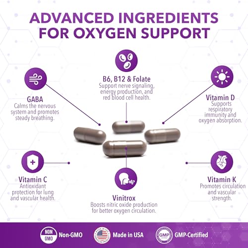 Real Science Oxygenate Miracle (Pack of 3) – Lung Support Supplement to Help Relieve Wheezing, Shortness of Breath, Rapid Heart Rate & Fatigue – for Clear Lungs & Breath Support, 60 Caps Each - size: Pack of 3