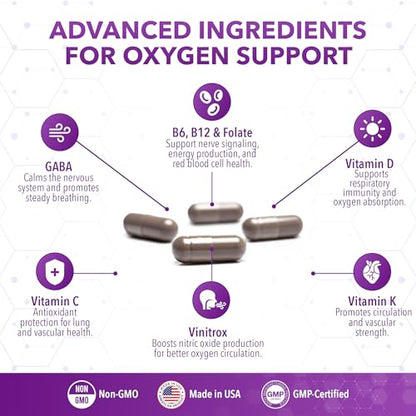 Real Science Oxygenate Miracle (Pack of 3) – Lung Support Supplement to Help Relieve Wheezing, Shortness of Breath, Rapid Heart Rate & Fatigue – for Clear Lungs & Breath Support, 60 Caps Each - size: Pack of 3
