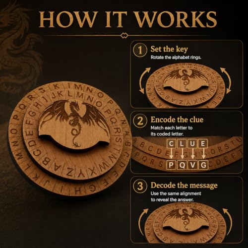 Dragon Cipher Wheel - Accessory for Table Top Gaming - size: Dragon Cypher