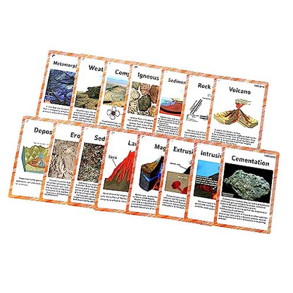 Geography Flash Card Set(15 Pcs)| Science Learning Cards Perfect for Back to School Supplies, Elementary Teacher/Autism Therapists Geology Tools | Geology Earthquake Gifts for Beginners