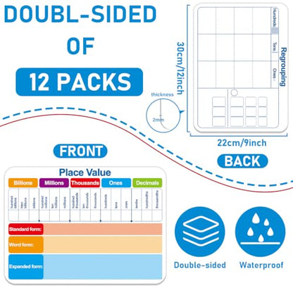 24Pcs Place Value Double Sided Cardboard for Students Dry Erase Boards Billions to Decimal Numbers Portable Math Manipulatives Thickened Whiteboard for Teacher Teaching Tool Portable Learning 12" x 9"