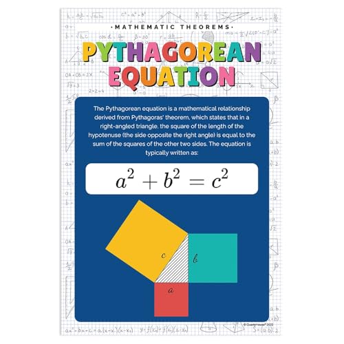 Quarterhouse 6 Poster Mathematical Functions Classroom Set - color: Mathematical Functions