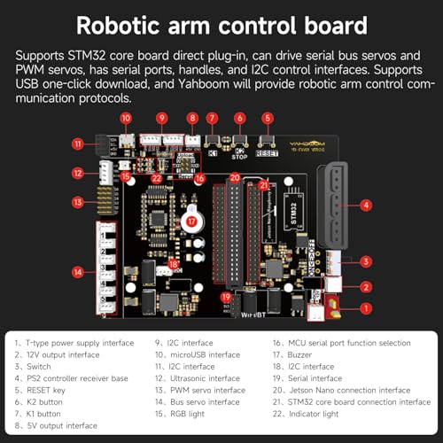 Yahboom ROS2 6DOF Robotic Arm Embodied Intelligence, 3D Spatial Recognition, Virtual Machine PC Control, AI Large Model Voice Module (Standard Kit) - color: Standard Kit