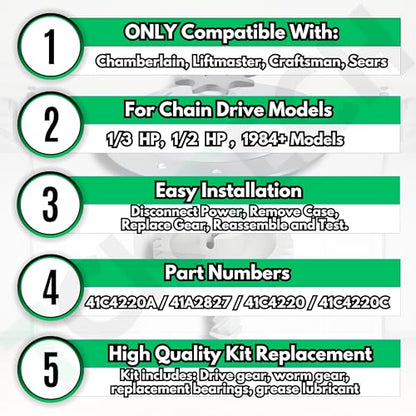 Replacement for Liftmaster 41c4220a Gear and Sprocket Kit fits Chamberlain, Sears, Craftsman 1/3 and 1/2 HP Chain Drive Models - color: 1x Gear & Sprocket Kit