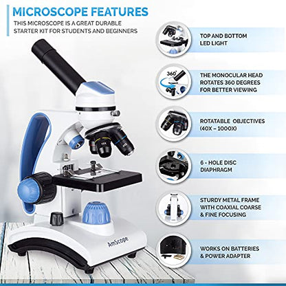 AmScope M162C-2L-WM-SP14-50P100S 1000X Dual Light Glass Lens Metal Frame - style: M162C-2L-WM-SP14-50P100S