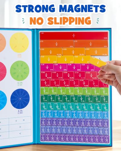 X-Large Magnetic Fraction Book, 210 Pcs Tiles Circles Manipulatives