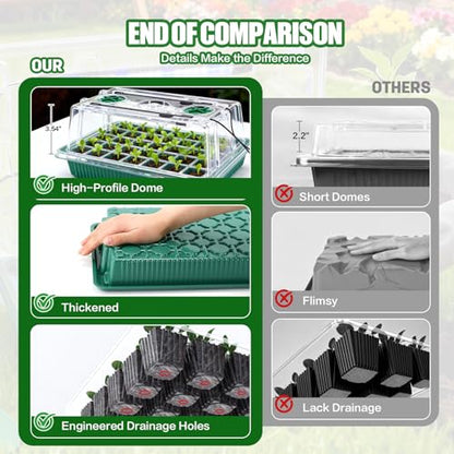 joyhalo 2 Pack 80 Cell Seed Starter Tray with Grow Light & Humidity Dome - size: 40 Cell 2 Pack