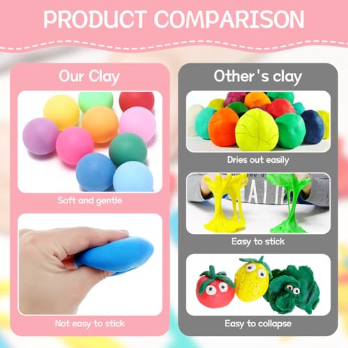 Ainiv Air Dry Clay Kit, 60 Colors DIY Model Magic Clay for Kids - color: 60 Colors